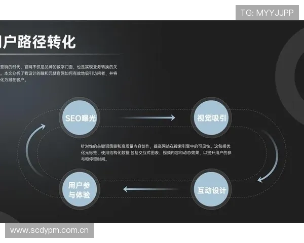 九鼎体育线上线下融合发展策略分析实现数字化转型提升用户体验的关键